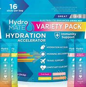 Image result for Hydration Food Cricket