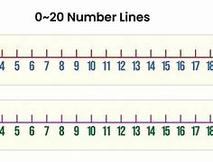 Image result for Chart Number Line 1 20