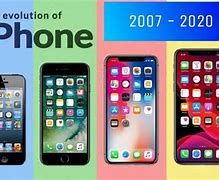 Image result for First iPhone to Now History