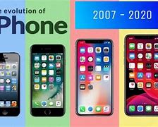 Image result for The Second iPhone