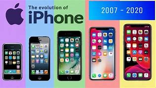 Image result for iPhone 4 New
