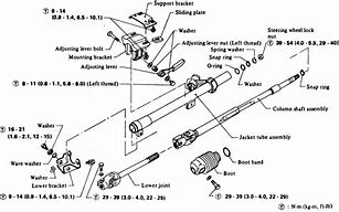 Image result for Nissan Steering Lock Bypass