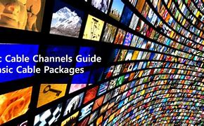 Image result for How to Basic TV