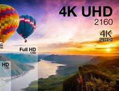 Image result for 4K vs 1080P