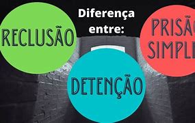 Image result for Diferenca Entre Reclusao E Detencao