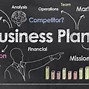 Image result for Free Business Plan