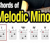 Image result for Melodic Minor Chords