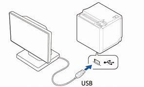 Image result for Connect Printer with USB Cable