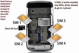 Image result for Icon 4-Device Sim Slot