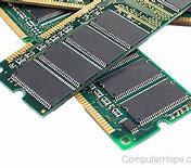Image result for Ram Expeners