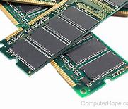 Image result for SRAM Memory Drive