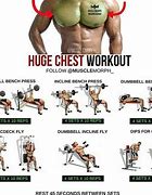Image result for Best Compound Chest Exercises