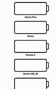 Image result for iphone 7s plus batteries life