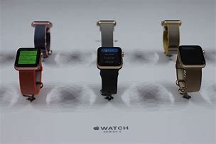 Image result for Apple Watch Series 8 Papercraft