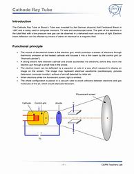 Image result for Cathode Ray Experiment Drawing
