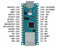 Image result for Pylontech RS485 Pinout