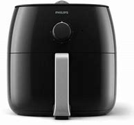 Image result for Philips Kl Store