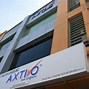 Image result for axtivo