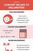 Image result for mm to Inches Conversion Formula