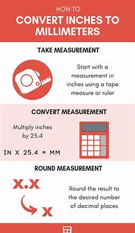 Image result for Millimeters to Inches Calculator