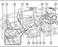 Image result for 2019 Highlander Interior