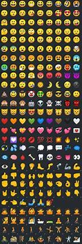 Image result for Samsung A13 Texting Emojis