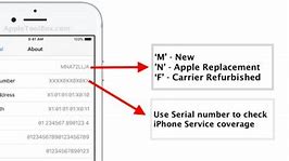Image result for Apple How to Now New New iPhone Release by ModelNumber