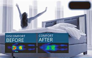 Image result for Multifuncional Smart Bed