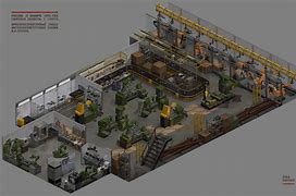 Image result for Factory Build Up Concept