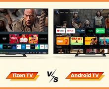 Image result for Mini PC vs Android TV Box