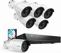 Image result for surveillance cameras