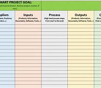 Image result for SIPOC Diagram Template Excel