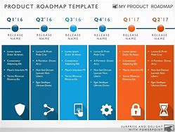 Image result for Technology Road Map Template Word Document