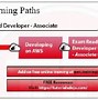 Image result for AWS Architect Certification Path