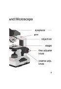 Image result for Film vs Digital Microscope