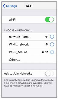 Image result for Macos Wifi Icon