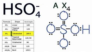 Image result for Hso Chemical