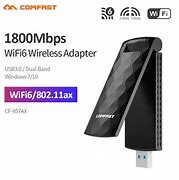Image result for Com Fast Wi-Fi Adapter 5G