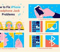 Image result for Fix My iPhone Screen