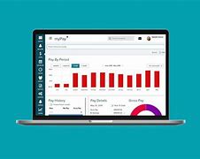Image result for ADP Payroll System