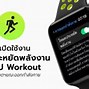 Image result for iPhone Save Mode