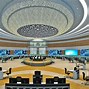 Image result for Large Panel Control Room