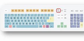 Image result for Logitech Keyboard Print Screen Button