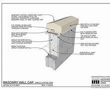 Image result for Cast in Place Exterior Wall