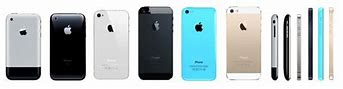 Image result for iPhone Rear History