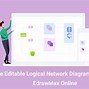 Image result for Logical Network Topology Diagram Smart Device