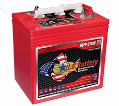 Image result for Charging a Fork Lift Battery with a Portable Charger