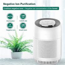 Image result for Ionizer Air Purifier