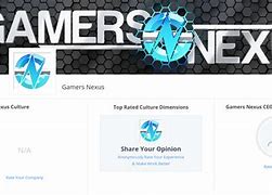 Image result for Gamers Nexus
