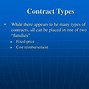 Image result for Free Contract Definition